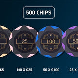 Mallette de 500 jetons - King of Clubs - Jetons en Clay 14 gr - mallette de poker aluminium - Rouge et Noir