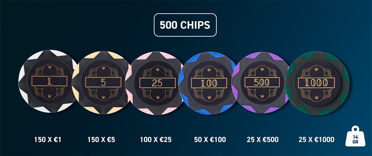 Mallette de 500 jetons - King of Clubs - Jetons en Clay 14 gr - mallette de poker aluminium - Rouge et Noir